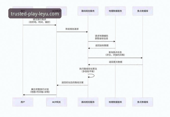 乐鱼体育平台使用教程:从下载注册到畅玩全流程操作指南