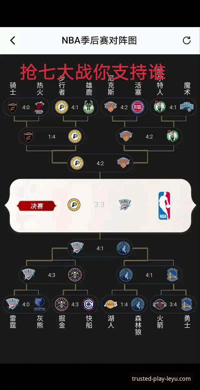如何通过一场加时鏖战，洞悉NBA季后赛的潜在格局？